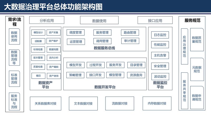 上海软件行业的风云变幻与未来发展
